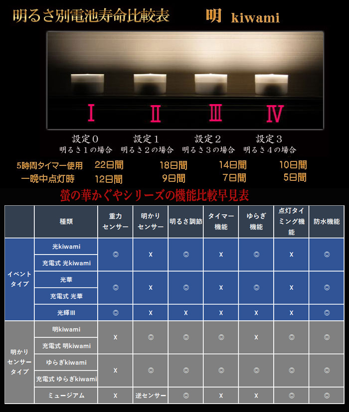 螢の華 明kiwamiバナー05