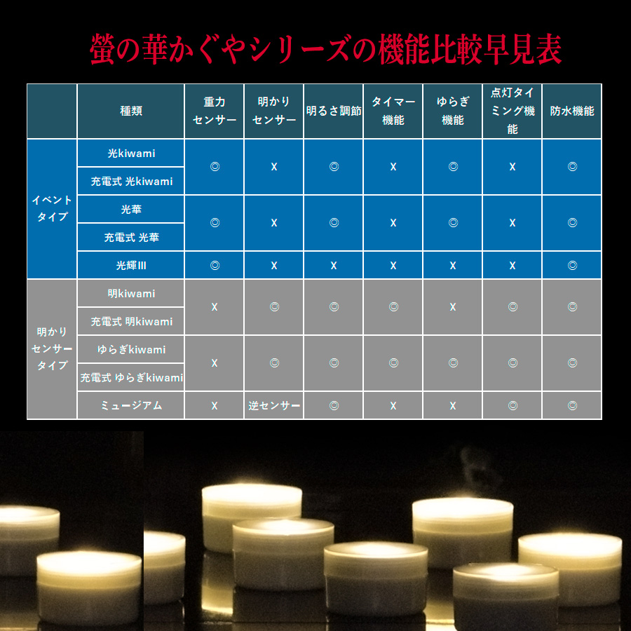 螢の華 光華バナー07